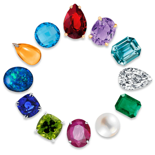 Your Birthstone's Personal Charm Unveiled